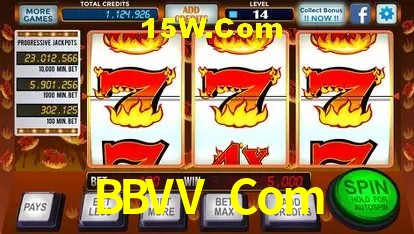 Benefícios da Conta BBVV Com